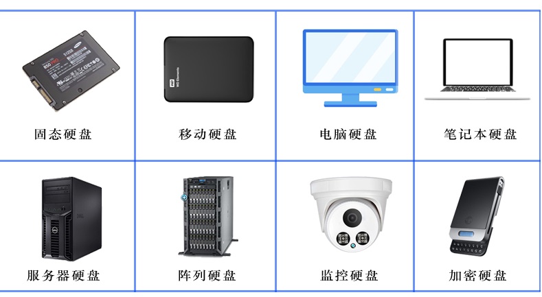 硬盘数据恢复